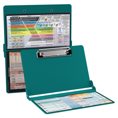 WhiteCoat Clipboard® - Teal Food Industry Edition